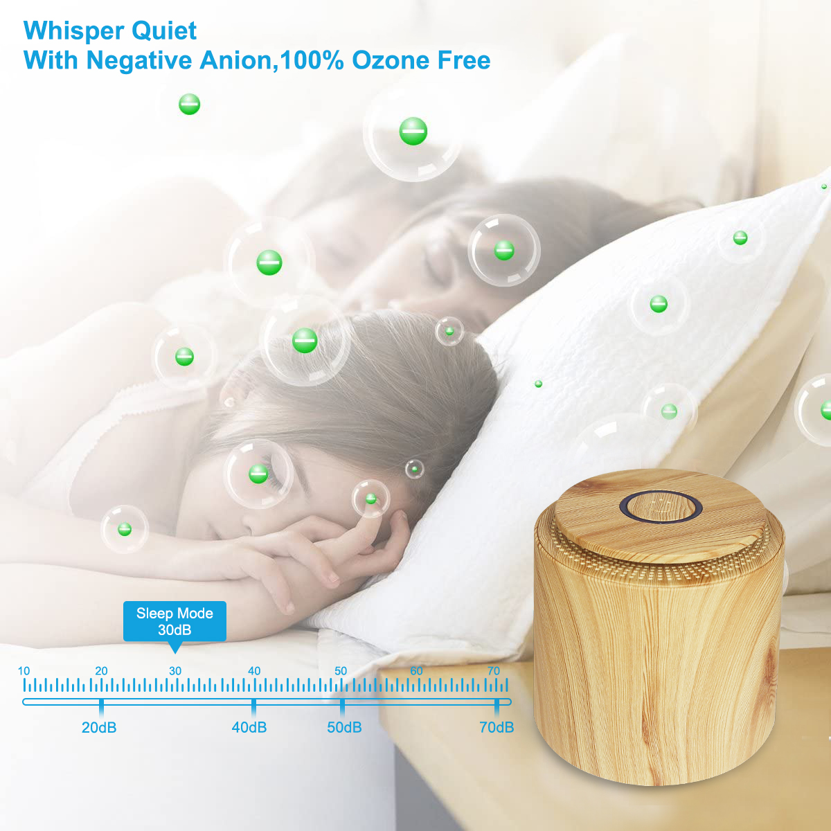 Schlafzimmer Mini-Luftreiniger für Allergien